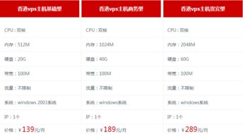 香港VPS主机的核心优势 为何成为站长与企业的首选？