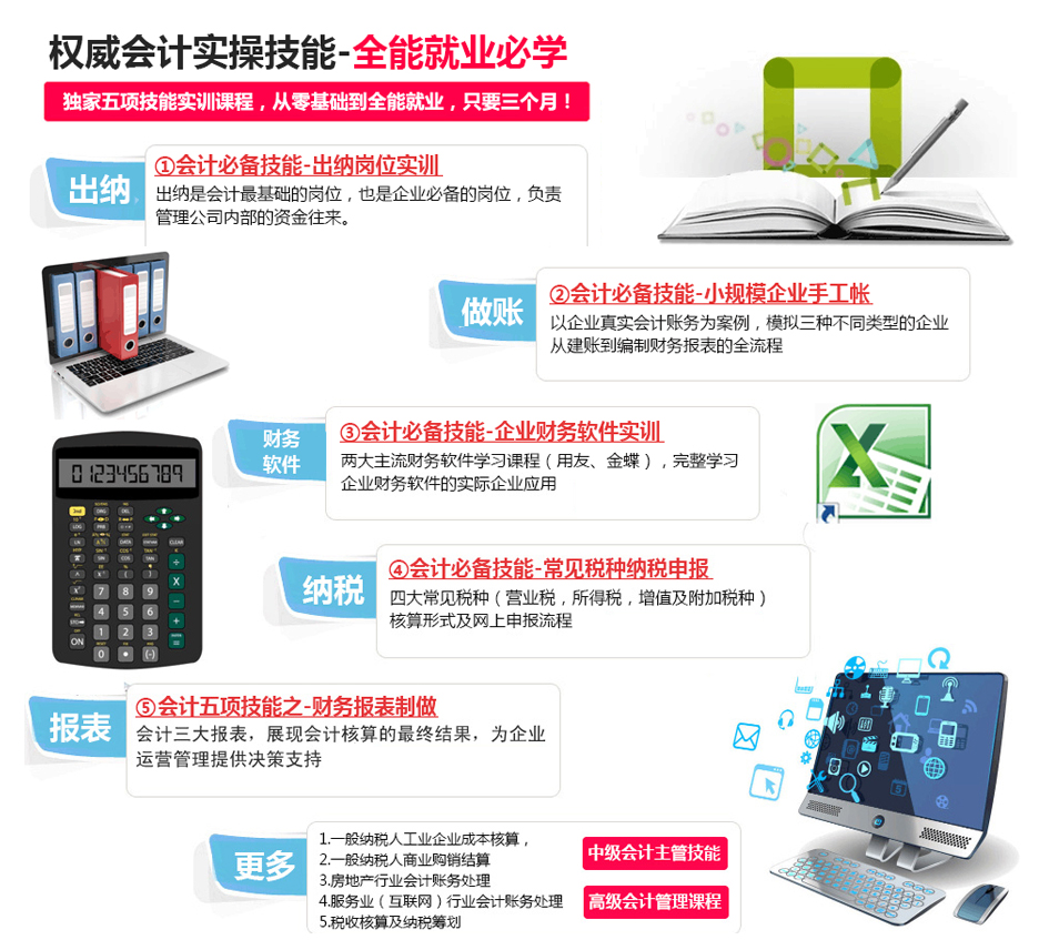 会计应试无忧实战管理班 助你轻松通关，成就职业梦想