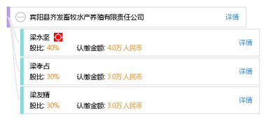 宾阳县齐发畜牧水产养殖有限责任公司综合信息概览